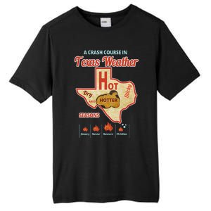 Texas Weather Summer Heat Wave Tall Fusion ChromaSoft Performance T-Shirt