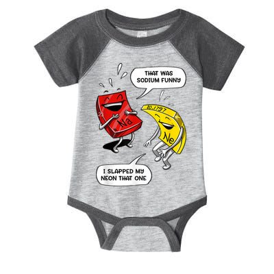 That Was Sodium Funny Geek Chemistry Science Joke Infant Baby Jersey Bodysuit