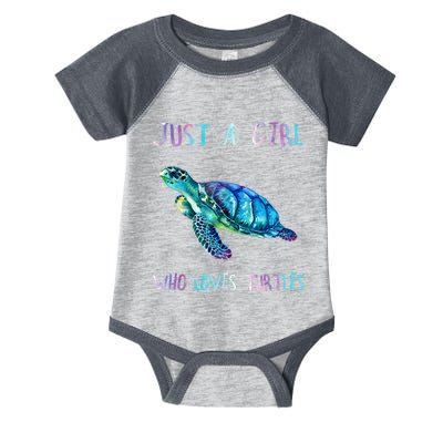 Turtle Watercolor Sea Ocean Just A Girl Who Loves Turtles Infant Baby Jersey Bodysuit