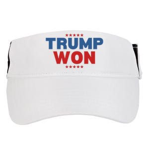 Trump Won Adult Drive Performance Visor