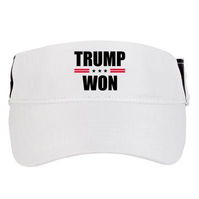 Trump Won Adult Drive Performance Visor