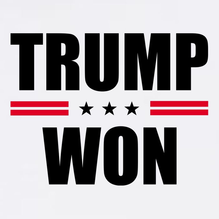 Trump Won Beanie