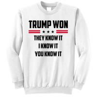 Trump Won They Know It I Know It You Know It Sweatshirt