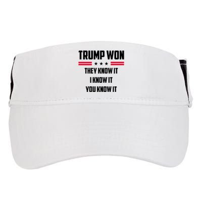Trump Won They Know It I Know It You Know It Adult Drive Performance Visor
