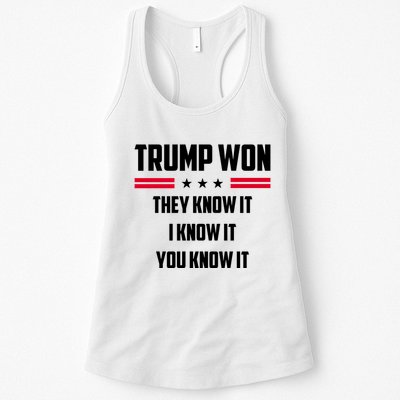 Trump Won They Know It I Know It You Know It Womens Tank Top