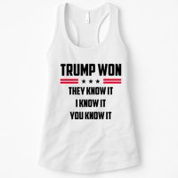 Trump Won They Know It I Know It You Know It Womens Tank Top