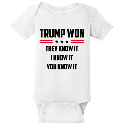 Trump Won They Know It I Know It You Know It Baby Bodysuit