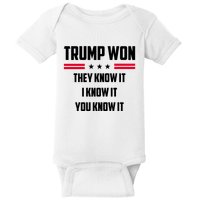 Trump Won They Know It I Know It You Know It Baby Bodysuit