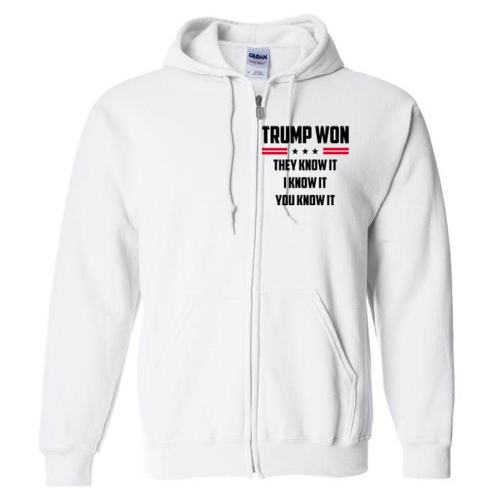 Trump Won They Know It I Know It You Know It Full Zip Hoodie