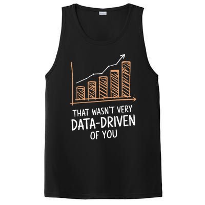 That WasnT Very Data Driven Of You PosiCharge Competitor Tank