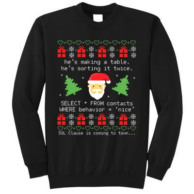 That WasnT Very Data Driven Of You Ugly Christmas Sweaters Sweatshirt