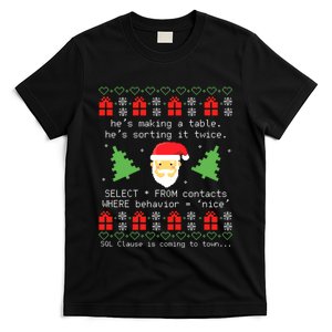 That WasnT Very Data Driven Of You Ugly Christmas Sweaters T-Shirt