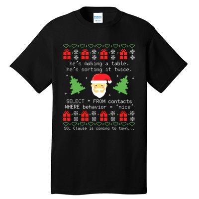 That WasnT Very Data Driven Of You Ugly Christmas Sweaters Tall T-Shirt