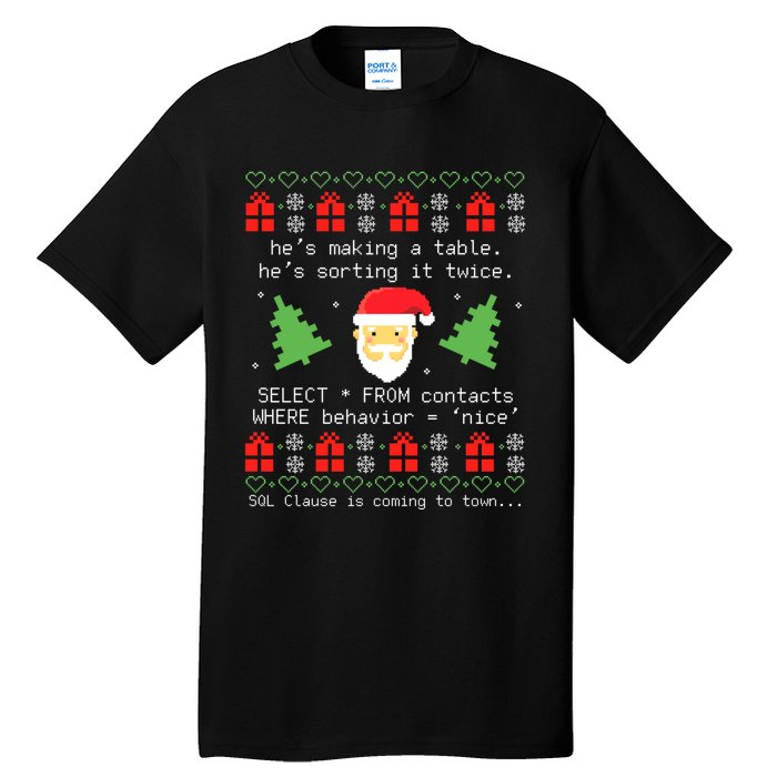 That WasnT Very Data Driven Of You Ugly Christmas Sweaters Tall T-Shirt