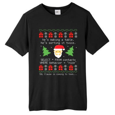 That WasnT Very Data Driven Of You Ugly Christmas Sweaters Tall Fusion ChromaSoft Performance T-Shirt