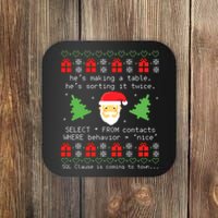 That WasnT Very Data Driven Of You Ugly Christmas Sweaters Coaster