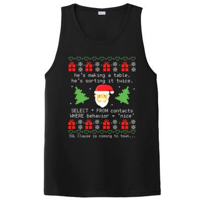 That WasnT Very Data Driven Of You Ugly Christmas Sweaters PosiCharge Competitor Tank