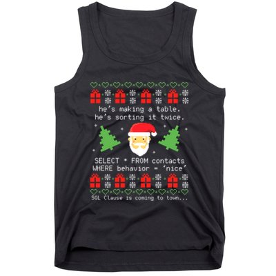 That WasnT Very Data Driven Of You Ugly Christmas Sweaters Tank Top