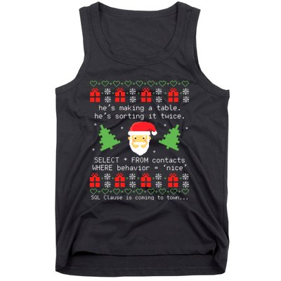 That WasnT Very Data Driven Of You Ugly Christmas Sweaters Tank Top