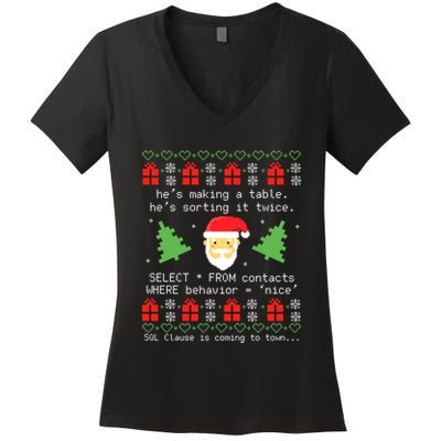 That WasnT Very Data Driven Of You Ugly Christmas Sweaters Women's V-Neck T-Shirt