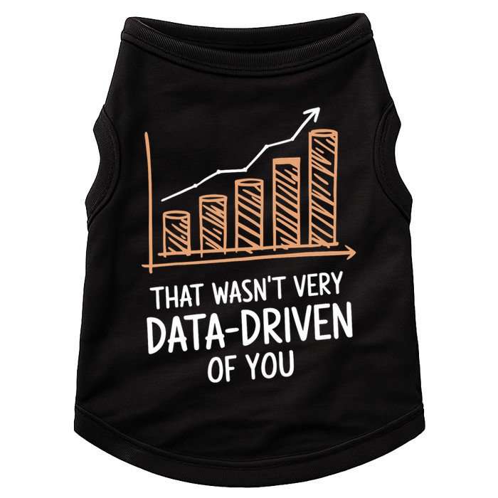 That WasnT Very Data Driven Of You Funny Data Driven Doggie Tank