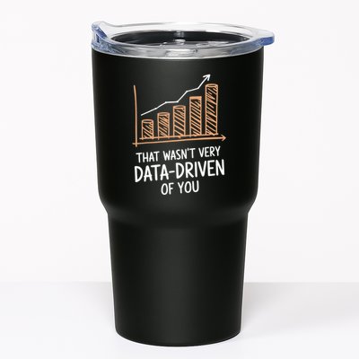 That WasnT Very Data Driven Of You Funny Data Driven Tumbler