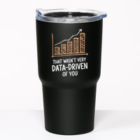 That WasnT Very Data Driven Of You Funny Data Driven Tumbler