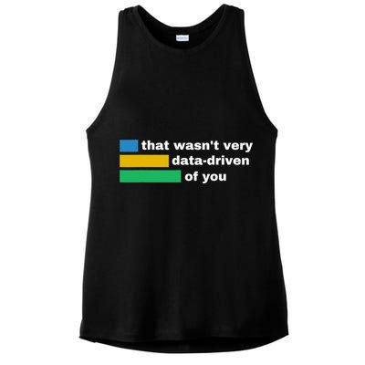 That WasnT Very Data Driven Of You Funny Data Analyst Geek Ladies PosiCharge Tri-Blend Wicking Tank
