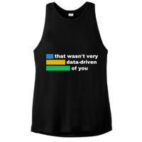That WasnT Very Data Driven Of You Funny Data Analyst Geek Ladies PosiCharge Tri-Blend Wicking Tank
