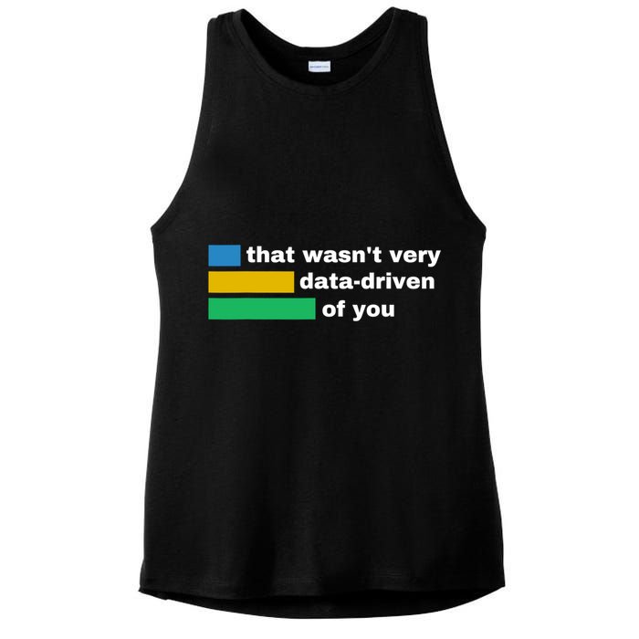 That WasnT Very Data Driven Of You Funny Data Analyst Geek Ladies PosiCharge Tri-Blend Wicking Tank