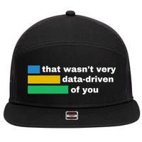 That WasnT Very Data Driven Of You Funny Data Analyst Geek 7 Panel Mesh Trucker Snapback Hat