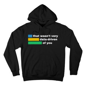 That WasnT Very Data Driven Of You Funny Data Analyst Geek Hoodie