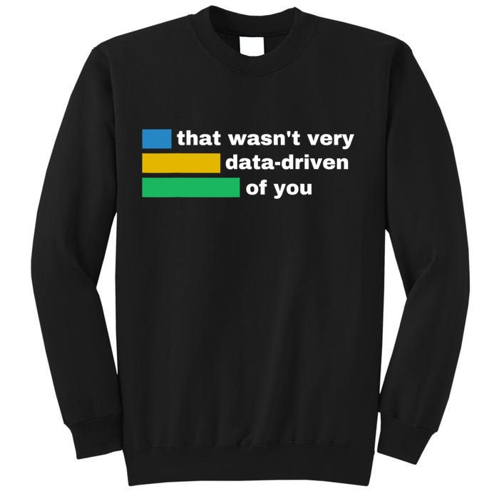 That WasnT Very Data Driven Of You Funny Data Analyst Geek Sweatshirt