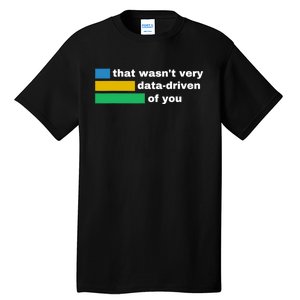 That WasnT Very Data Driven Of You Funny Data Analyst Geek Tall T-Shirt