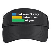 That WasnT Very Data Driven Of You Funny Data Analyst Geek Adult Drive Performance Visor