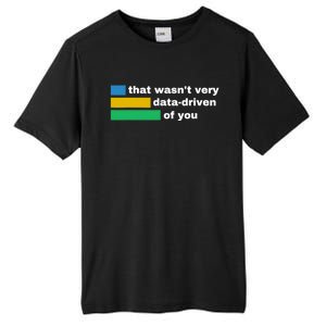 That WasnT Very Data Driven Of You Funny Data Analyst Geek Tall Fusion ChromaSoft Performance T-Shirt