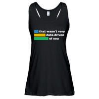 That WasnT Very Data Driven Of You Funny Data Analyst Geek Ladies Essential Flowy Tank