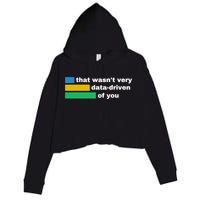 That WasnT Very Data Driven Of You Funny Data Analyst Geek Crop Fleece Hoodie