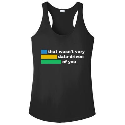 That WasnT Very Data Driven Of You Funny Data Analyst Geek Ladies PosiCharge Competitor Racerback Tank