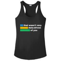 That WasnT Very Data Driven Of You Funny Data Analyst Geek Ladies PosiCharge Competitor Racerback Tank