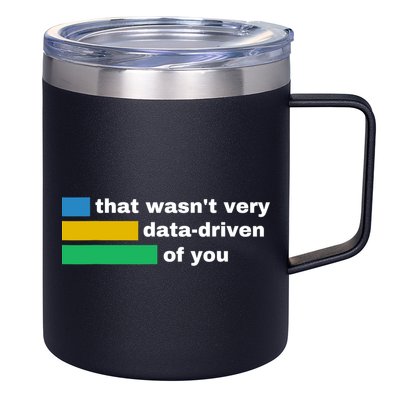 That WasnT Very Data Driven Of You Funny Data Analyst Geek 12oz Stainless Steel Coffee Mug