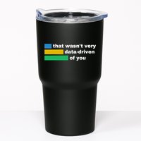 That WasnT Very Data Driven Of You Funny Data Analyst Geek Tumbler