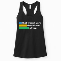 That WasnT Very Data Driven Of You Funny Data Analyst Geek Women's Racerback Tank