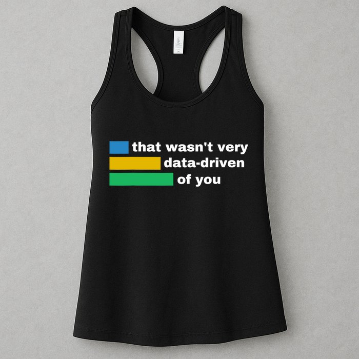 That WasnT Very Data Driven Of You Funny Data Analyst Geek Women's Racerback Tank