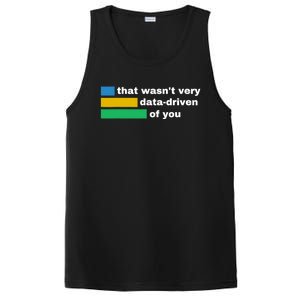 That WasnT Very Data Driven Of You Funny Data Analyst Geek PosiCharge Competitor Tank