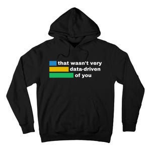 That WasnT Very Data Driven Of You Funny Data Analyst Geek Tall Hoodie