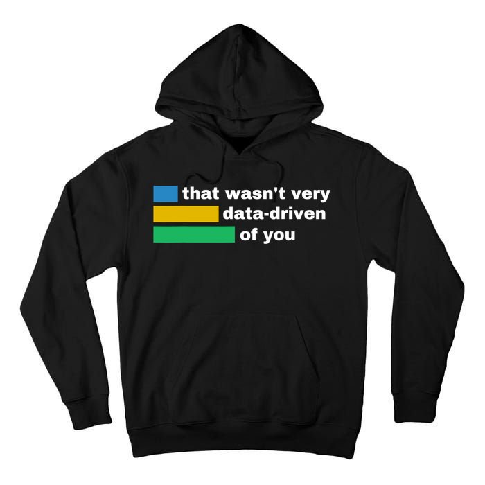 That WasnT Very Data Driven Of You Funny Data Analyst Geek Tall Hoodie