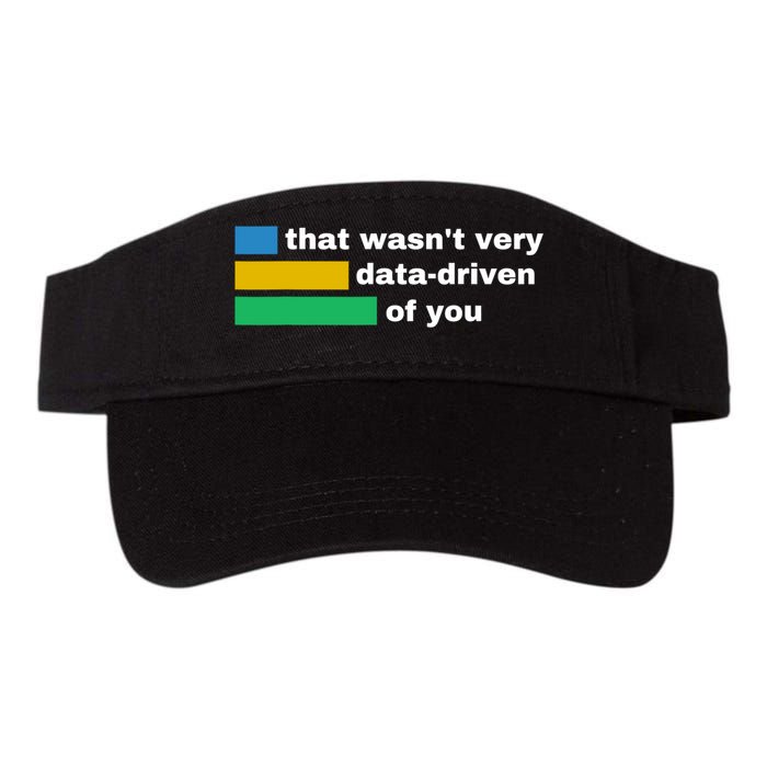 That WasnT Very Data Driven Of You Funny Data Analyst Geek Valucap Bio-Washed Visor