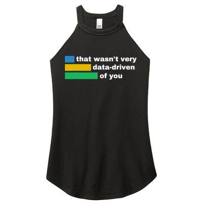That WasnT Very Data Driven Of You Funny Data Analyst Geek Women's Perfect Tri Rocker Tank