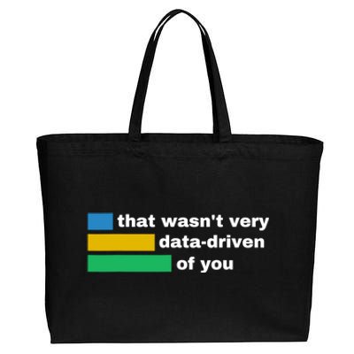 That WasnT Very Data Driven Of You Funny Data Analyst Geek Cotton Canvas Jumbo Tote